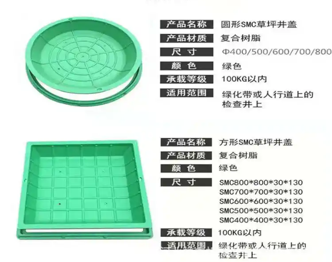 河口树脂复合种植井盖展示